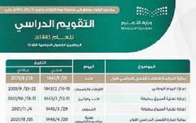 متى عطلة المدارس 1443 في السعودية للمدارس والجامعات
